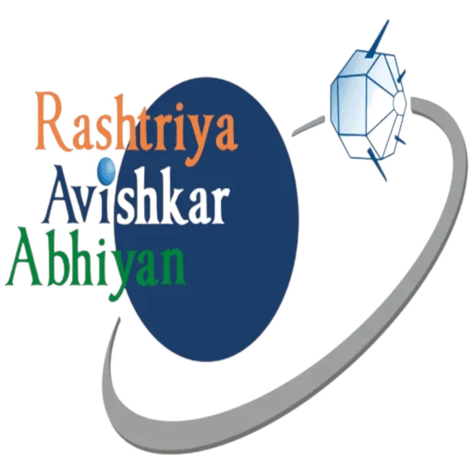 Cap For Rashtriya Avishkar Abhiyan