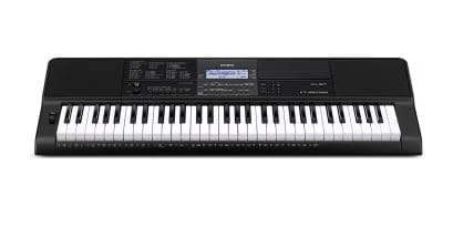 Localized Keyboards CT-X870IN